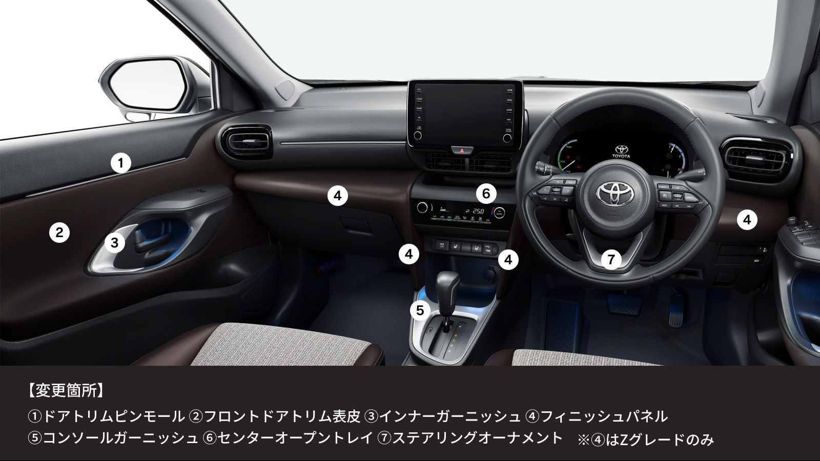ヤリスクロス　 インテリアトリムパーツセット yarisCross_interior_001.jpg